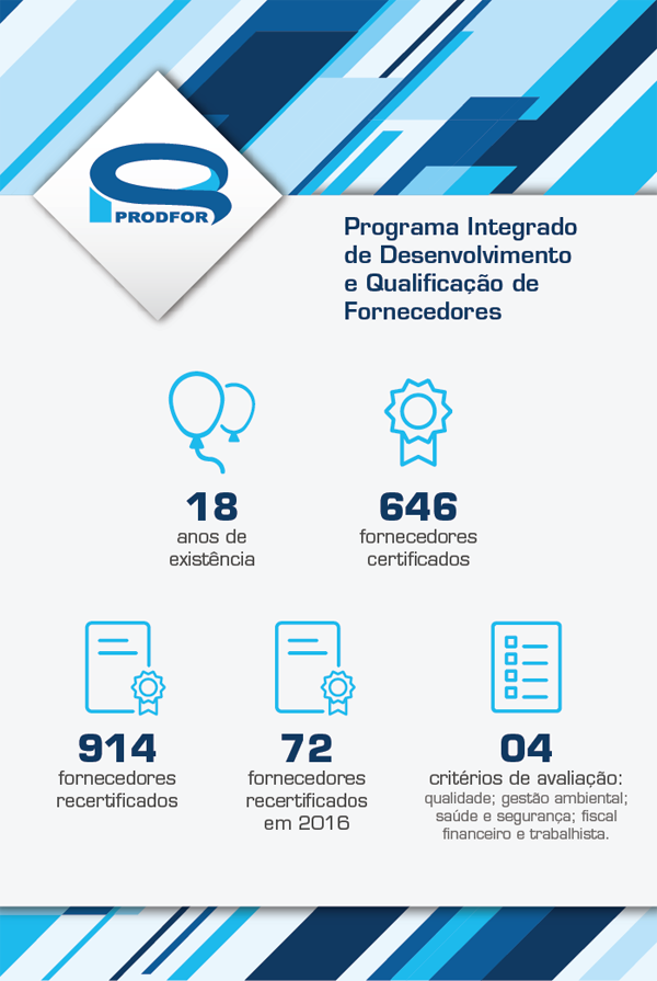 2016_infografico_certificados_prodfor